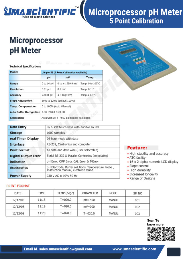 Digital pH Meter (2-Point, 3-Point, 5-Point Calibration) – Complete Guide 4 Digital pH Meter (2-Point, 3-Point, 5-Point Calibration