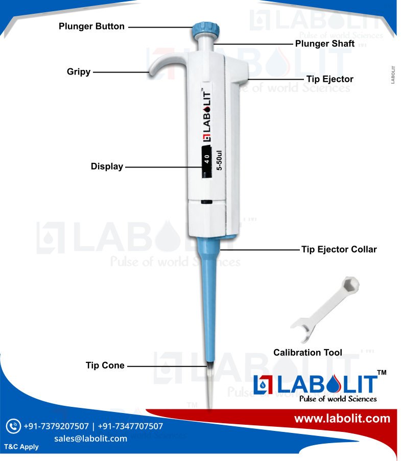 LABOLIT Micropipette