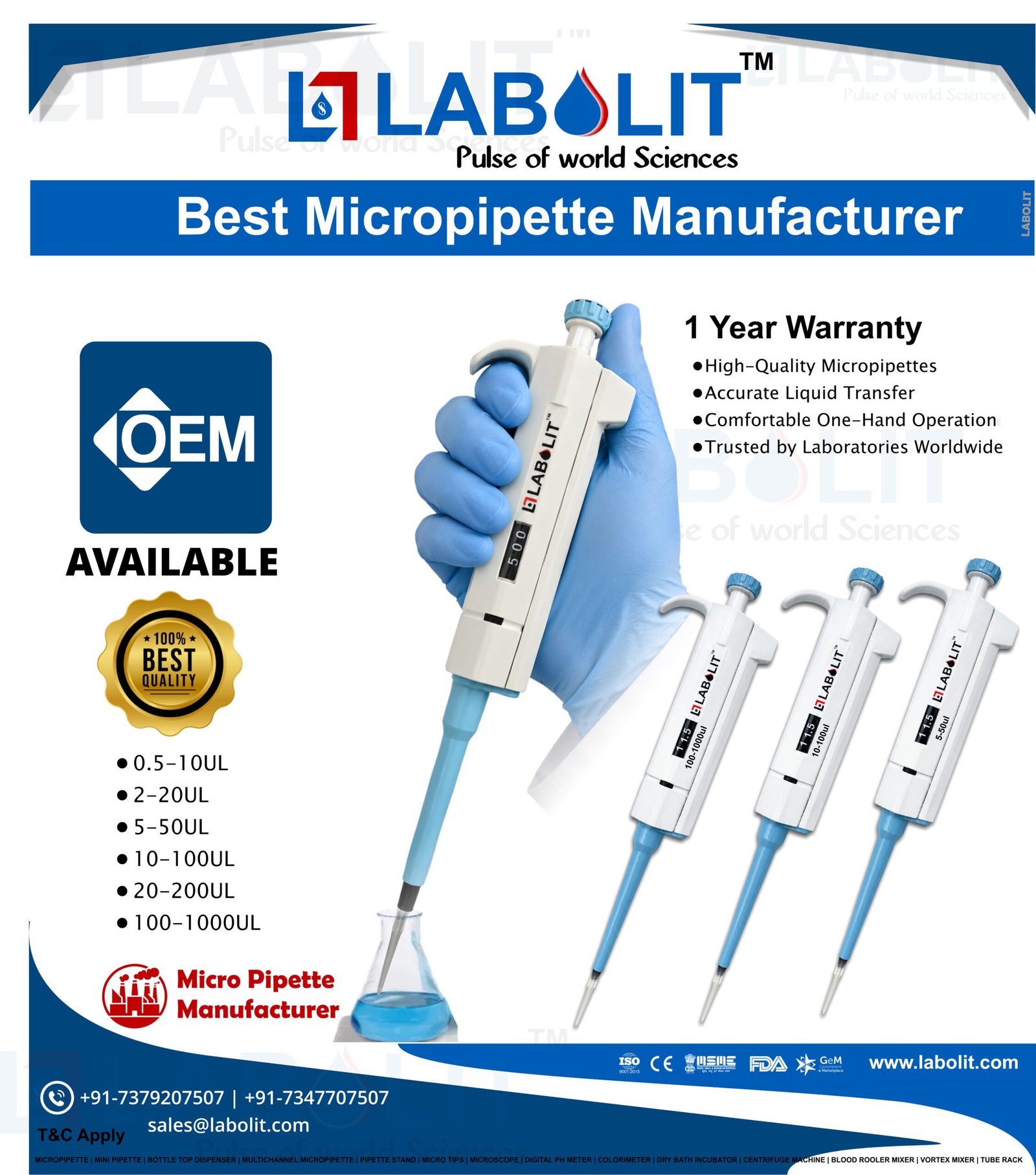Best variable volume micropipette