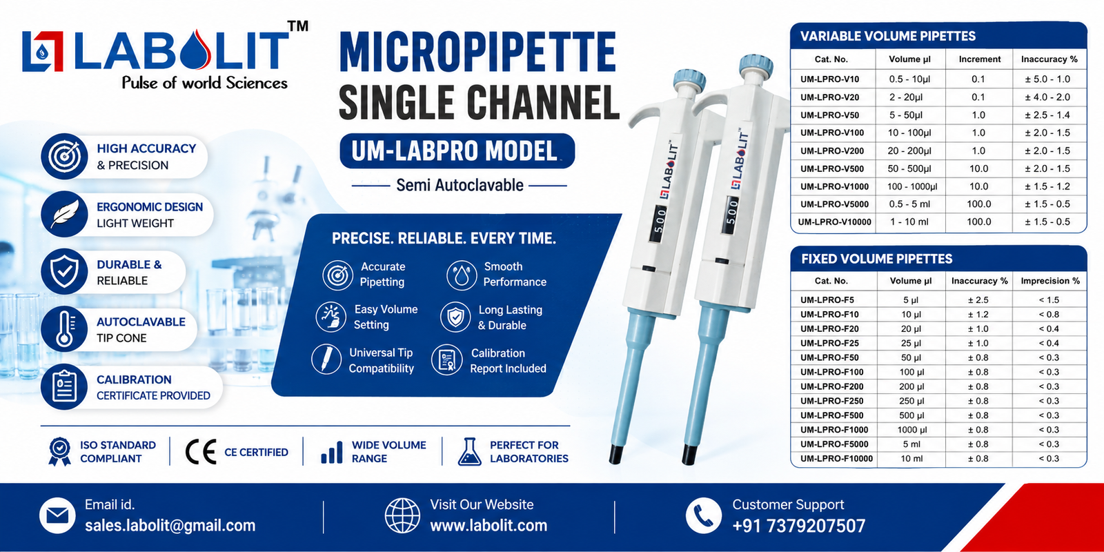 Micropipette Supplier India – Complete Guide to Choosing the Right Laboratory Micropipette Supplier 1 Micropipette Supplier India